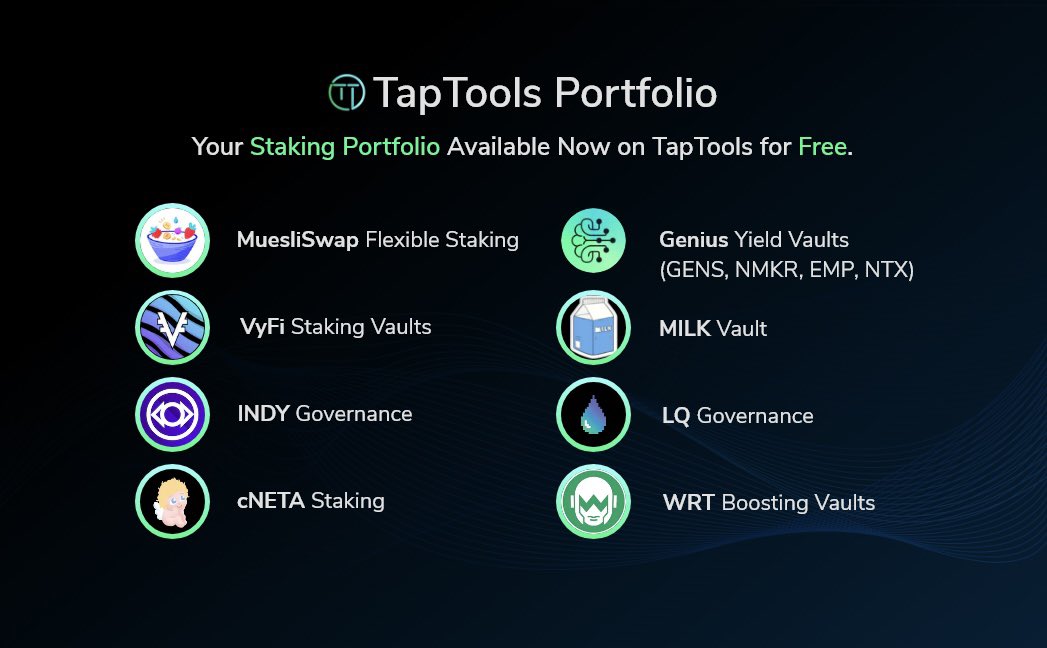 TapTools's tweet image. Update: TapTools FREE portfolio tracker now includes your entire staking portfolio.