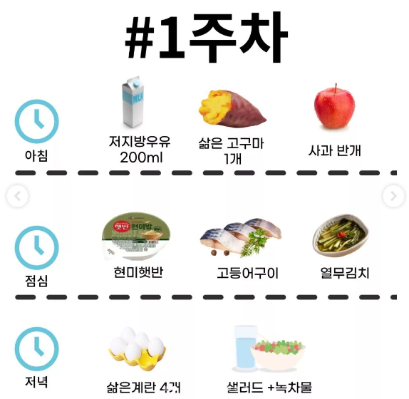 ccxxnks1's tweet photo. 요요없는 다이어트 식단 7주 구성 타래
35일만 바짝 해서 여름대비 몸 만들기! https://t.co/jlQ5q4M24m
