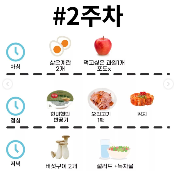 ccxxnks1's tweet photo. 요요없는 다이어트 식단 7주 구성 타래
35일만 바짝 해서 여름대비 몸 만들기! https://t.co/jlQ5q4M24m