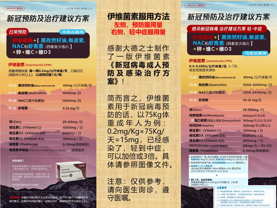 伊维菌素服用方法
左侧，预防服用量
右侧，轻中症服用量
感谢大德之士制作了一版伊维菌素《新冠病毒成人预防及感染治疗方案》！
简而言之，伊维菌素用于新冠病毒预防的话，以75Kg体重成年人为例：0.2mg/Kg×75Kg/天=15mg，已经感染了，轻到中症，可以加倍或3倍。具体请参照图像文件。
注意：仅供参考，