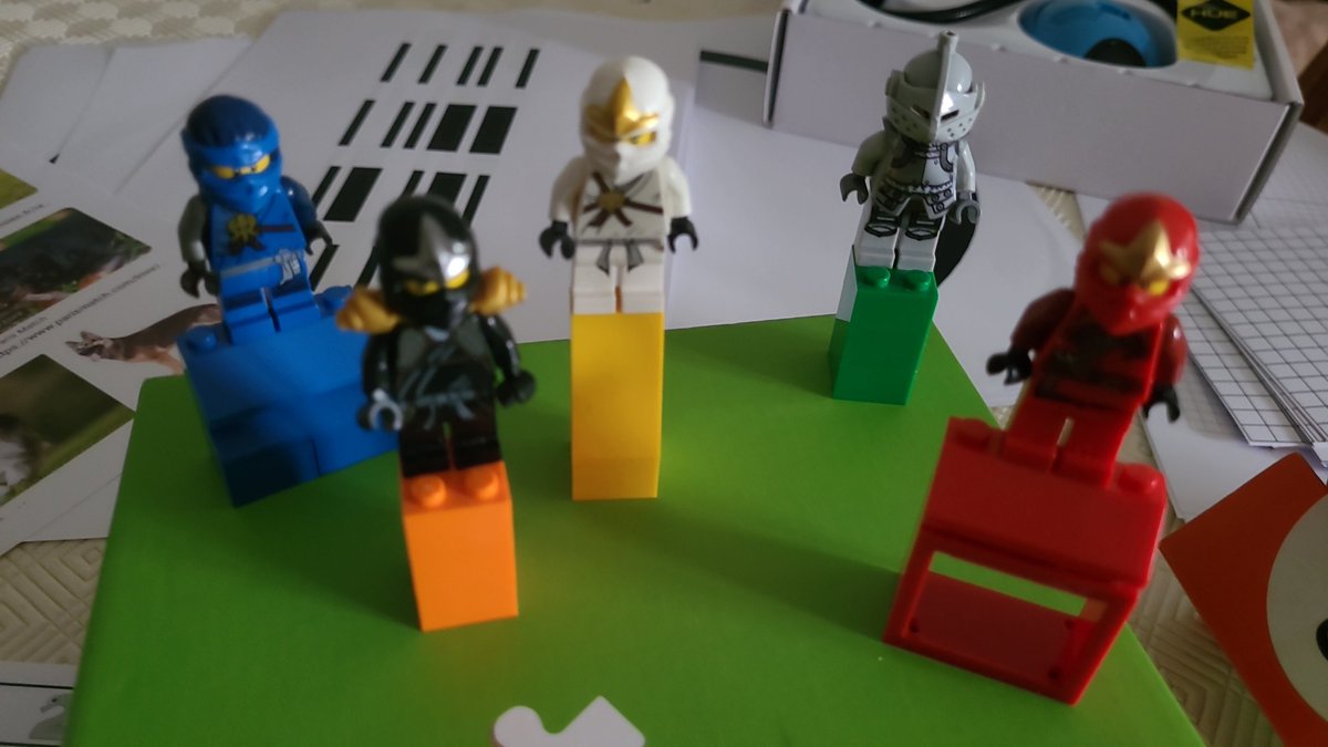 Tournoi numérique ce matin CM2 de #Panazol. Au programme tests, ozobot, Edison, Intelligence artificielle et pixel art. Les totems Lego sont prêts. <a href="/aclimoges/">Académie de Limoges</a> <a href="/Dsden87/">DSDEN de la Haute-Vienne</a> <a href="/Easytis/">Easytis</a>