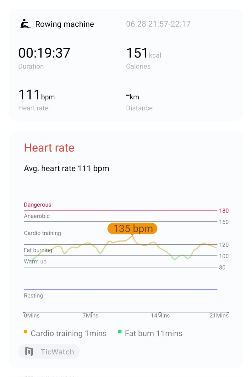 Another #rowing session for an indoor activity with all these pollution in the air #hiitchallengewithTicWatchE3 #rowtowin