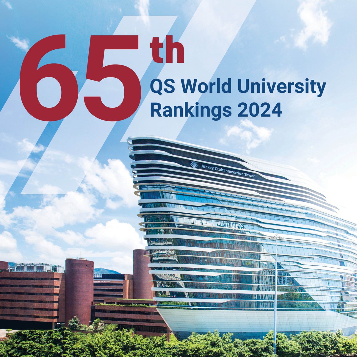 In the #QS World University Rankings 2024, #PolyU has achieved encouraging results, ranking 65th globally! @TopUnis