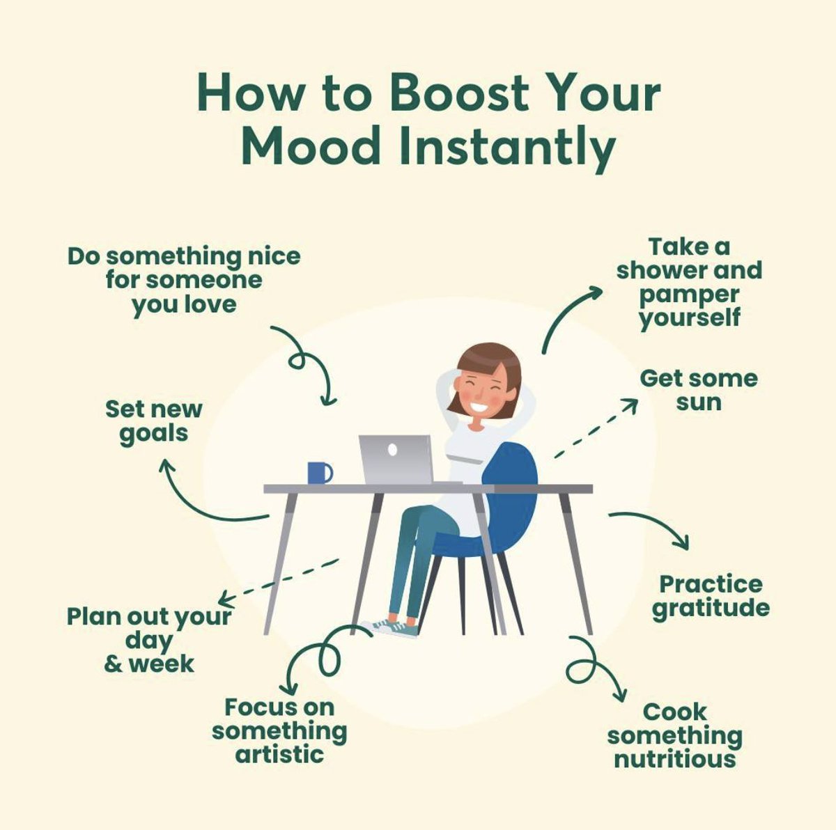 Have you tried any of these instant mood boosters? 👇