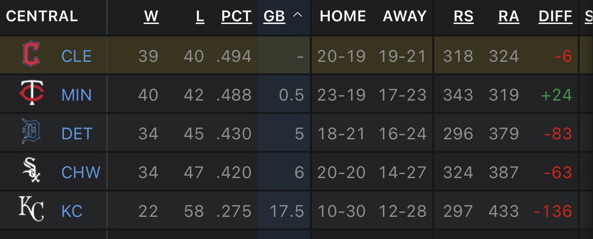 Jeff Blankenburg tweet media