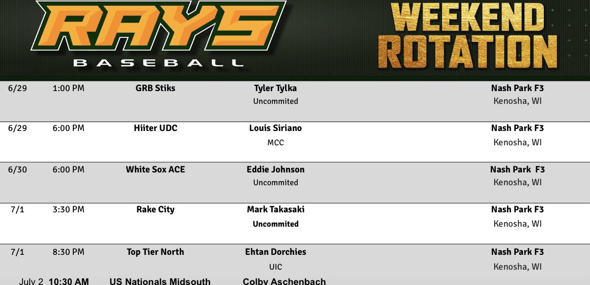 17u Rotation for <a href="/hitters/">Lok</a> Big Ro!!