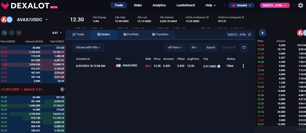 CaroNguyen4's tweet photo. I have just successfully traded on @dexalotcom with cheaper trading/transaction fees, better liquidity and tighter bid-bid margins.
#Avalanche #AVAX https://t.co/vOAVCgZ4OC