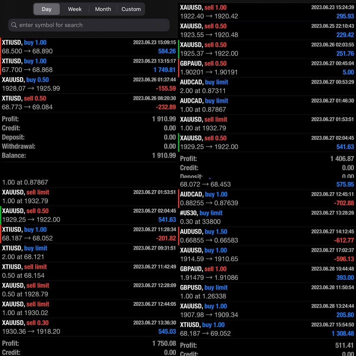 caIIumchen's tweet photo. +5.58k recently. Would’ve been a lot more if I wasn’t being greedy. Need to adapt to being more scalpy and not holding &amp; hoping for positions, more profits and/or waiting for losers to come back https://t.co/0PLsP0ea4s