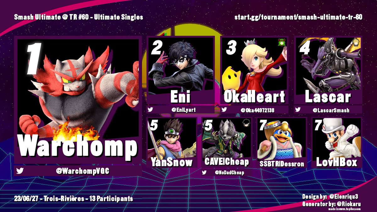 Super Smash Bros Trois-Rivières (SSBTR) tweet media