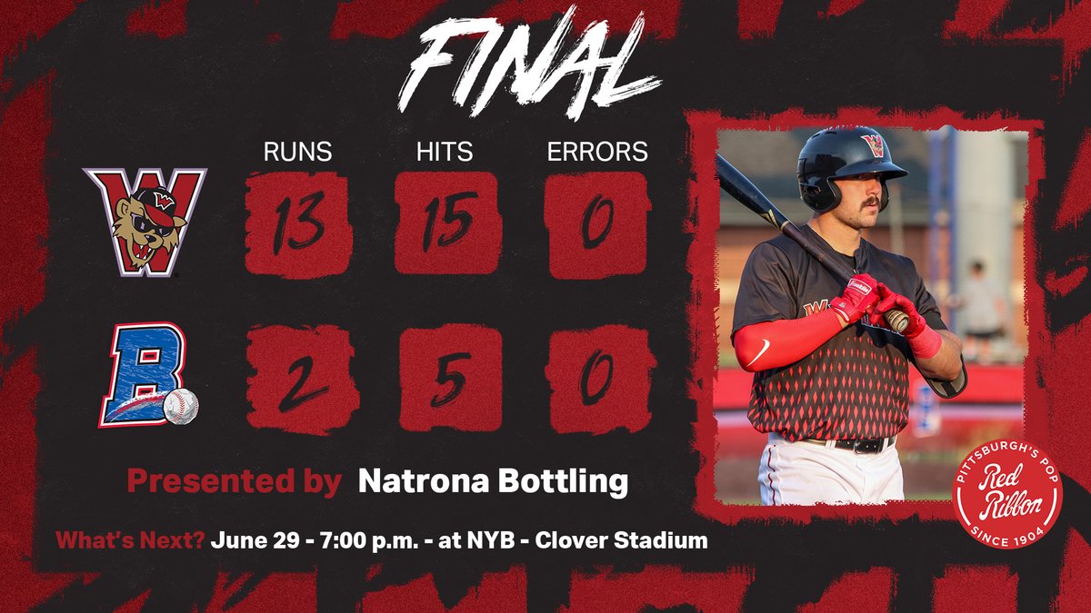 Washington Wild Things (@washwildthings) on Twitter photo Dominated game two to even the series. Now we gotta win it tomorrow in the rubber game.
Final presented by <a href="/natronabottling/">Red Ribbon Soda</a>
📖: bit.ly/WWT-628-2
#WeMakeForeverFans Dominated game two to even the series. Now we gotta win it tomorrow in the rubber game.
Final presented by <a href="/natronabottling/">Red Ribbon Soda</a>
📖: bit.ly/WWT-628-2
#WeMakeForeverFans