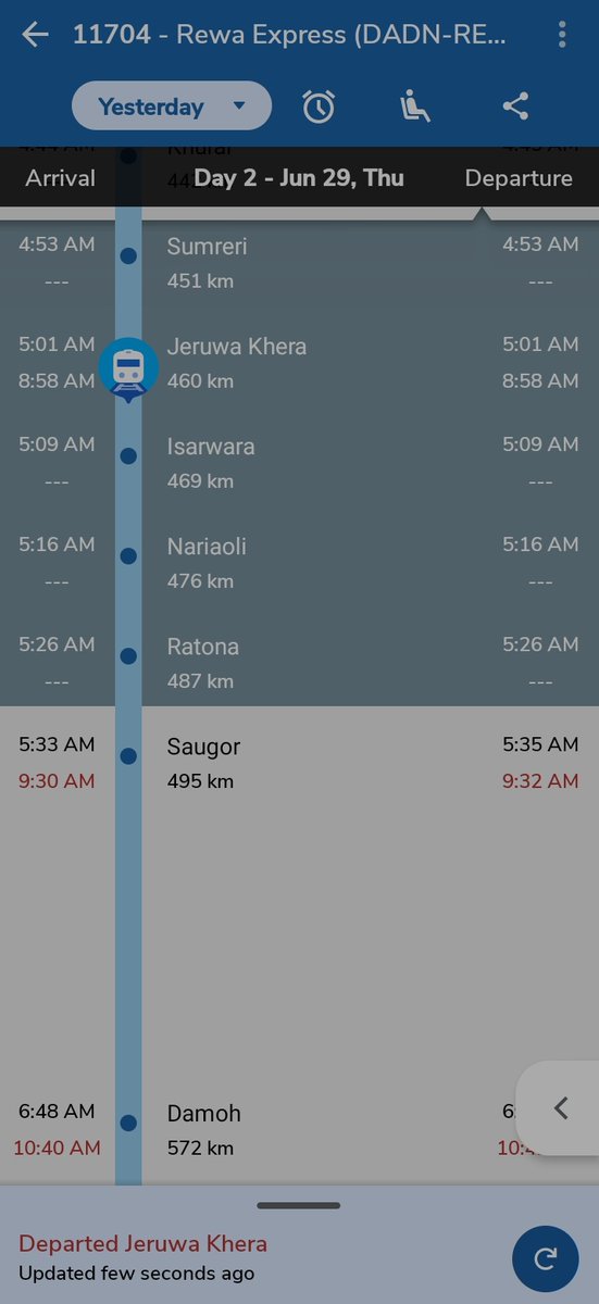 imharshitagrel's tweet photo. @RailwaySeva 
@RailMinIndia 
@IRCTCofficial 
This is about 11704 Rewa express
Everyone is saying that its engine failure case but its obvious story 
Ministry should take care of existing one rather introducing new trains https://t.co/qLcc3f5Hbp