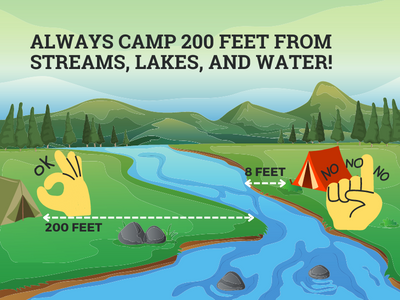 TheNextSummitA1's tweet photo. Always camp 200ft from streams, lakes, and rivers to protect fragile riparian environments and provide wildlife access to water resources. #LeaveNoTrace #Camping #Colorado #DoColoradoRight #Conservation https://t.co/neh14SbfPB