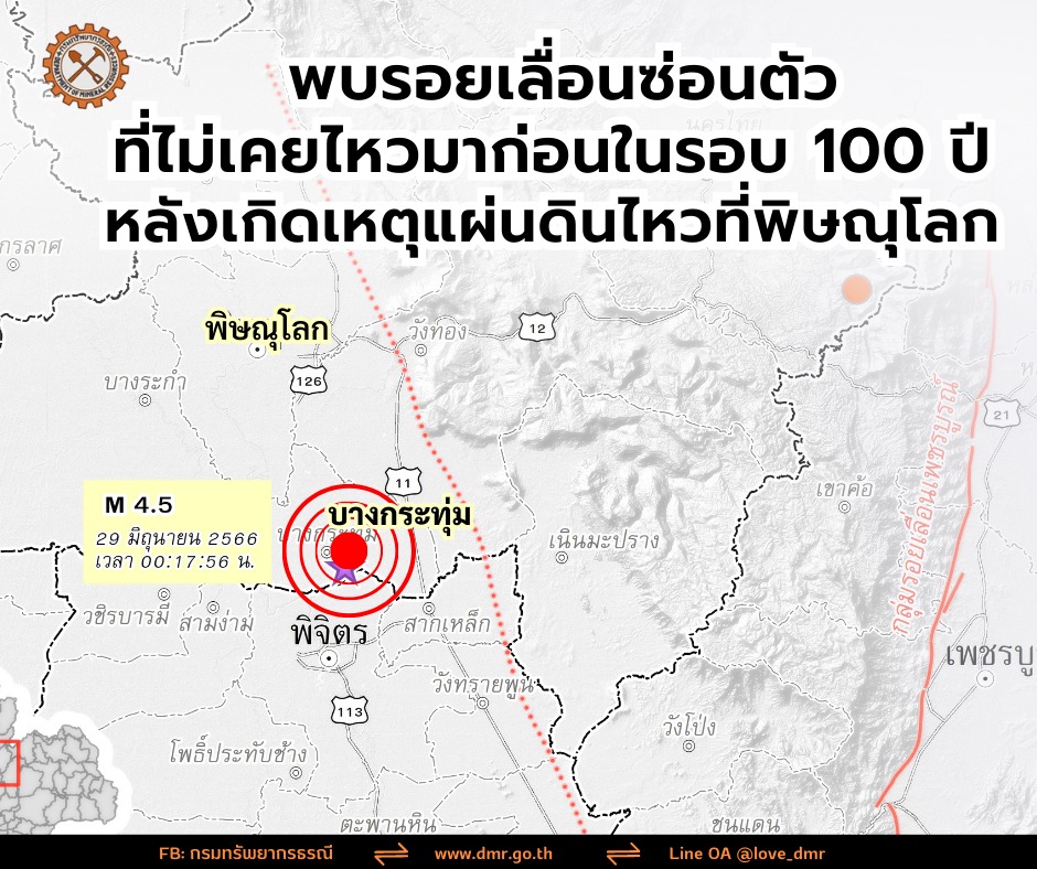 nbt2hd's tweet photo. กรมทรัพยากรธรณี ชี้เหตุ #แผ่นดินไหวพิษณุโลก เกิดจากการเลื่อนตัวของรอยเลื่อนที่ซ่อนตัวอยู่ใต้ดิน (Hidden Fault) ซึ่งอยู่นอกเหนือจาก 16กลุ่มรอยเลื่อนมีพลัง ที่ไม่เคยเกิด #แผ่นดินไหว มาก่อนในรอบ 100 ปี ขนาด 4.5 รู้สึกสั่นไหว ที่ จ.พิษณุโลก พิจิตร และกำแพงเพชร
Cr. #กรมทรัพยากรธรณี https://t.co/PpGs5mRXUw