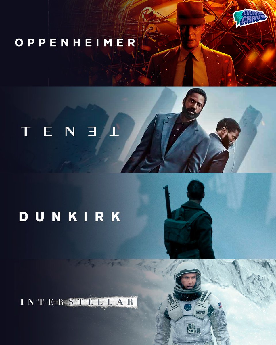 #Oppenheimer is the fourth Christopher Nolan film shot by cinematographer Hoyte Van Hoytema 🎥

'Making films with Chris is real filmmaking ... It’s switching your mind on to a very classic, visceral way of filmmaking'