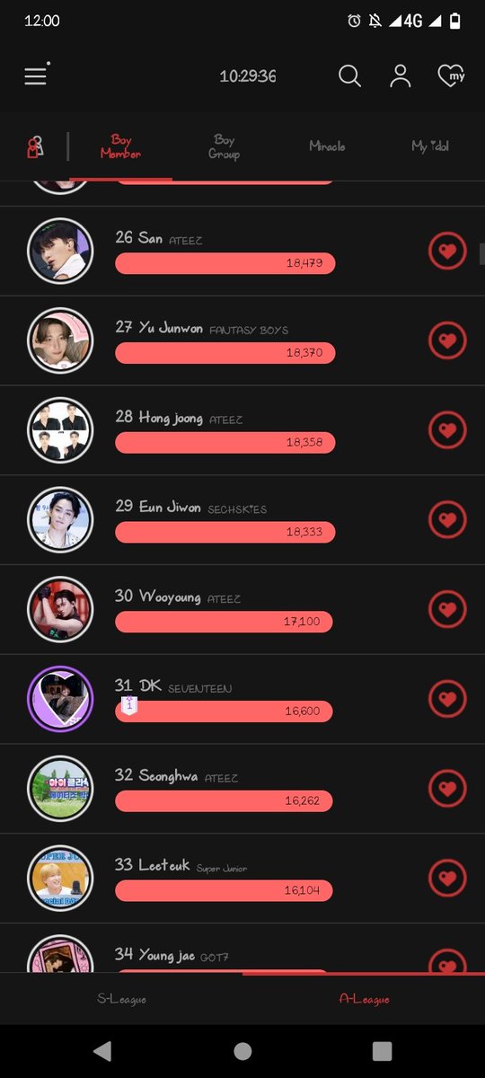 kji__0062's tweet photo. Vote Yu Junwon JUELs ๐๐
#FANTASYBOYS
#bandi
#juels
Click the link to download the app ๐
https://t.co/RDpqhDusCv https://t.co/GYJo3HTJRq