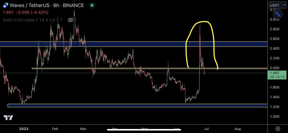 TraderSZ tweet media