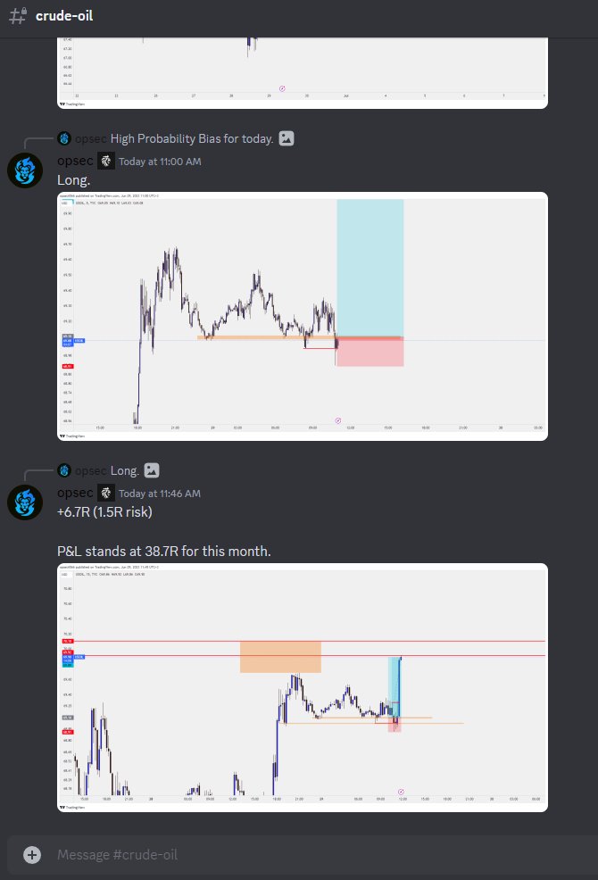 Thanks Crude Oil

Shared during today's live stream in the Lions Den.

P&L for this month is at 38.7R