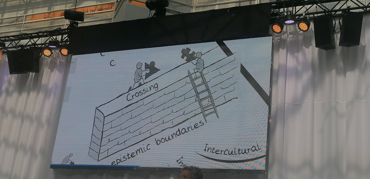 Strategies of @BirgitBoogaard van de <a href="/WUR/">Wageningen U&R</a> for #boundarycrossing at the #ComeniusFestival: 1. Dialogue, 2. Listening, 3.Critical self-reflection and 4. Safe and brave learning environments