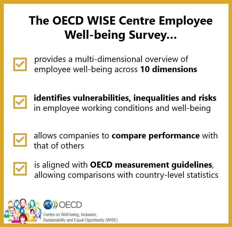 B4IG (@b4ig_coalition) on Twitter photo We invite member companies to check out the Employee Well-being Survey launched by the <a href="/OECD/">OECD ➡️ Better Policies for Better Lives</a> WISE Centre. This can be an important source of data on business social performance.
Learn more 👉 oe.cd/mbi We invite member companies to check out the Employee Well-being Survey launched by the <a href="/OECD/">OECD ➡️ Better Policies for Better Lives</a> WISE Centre. This can be an important source of data on business social performance.
Learn more 👉 oe.cd/mbi