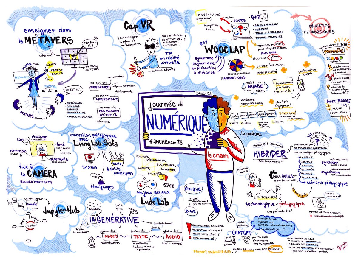 Thierry Koscielniak tweet media