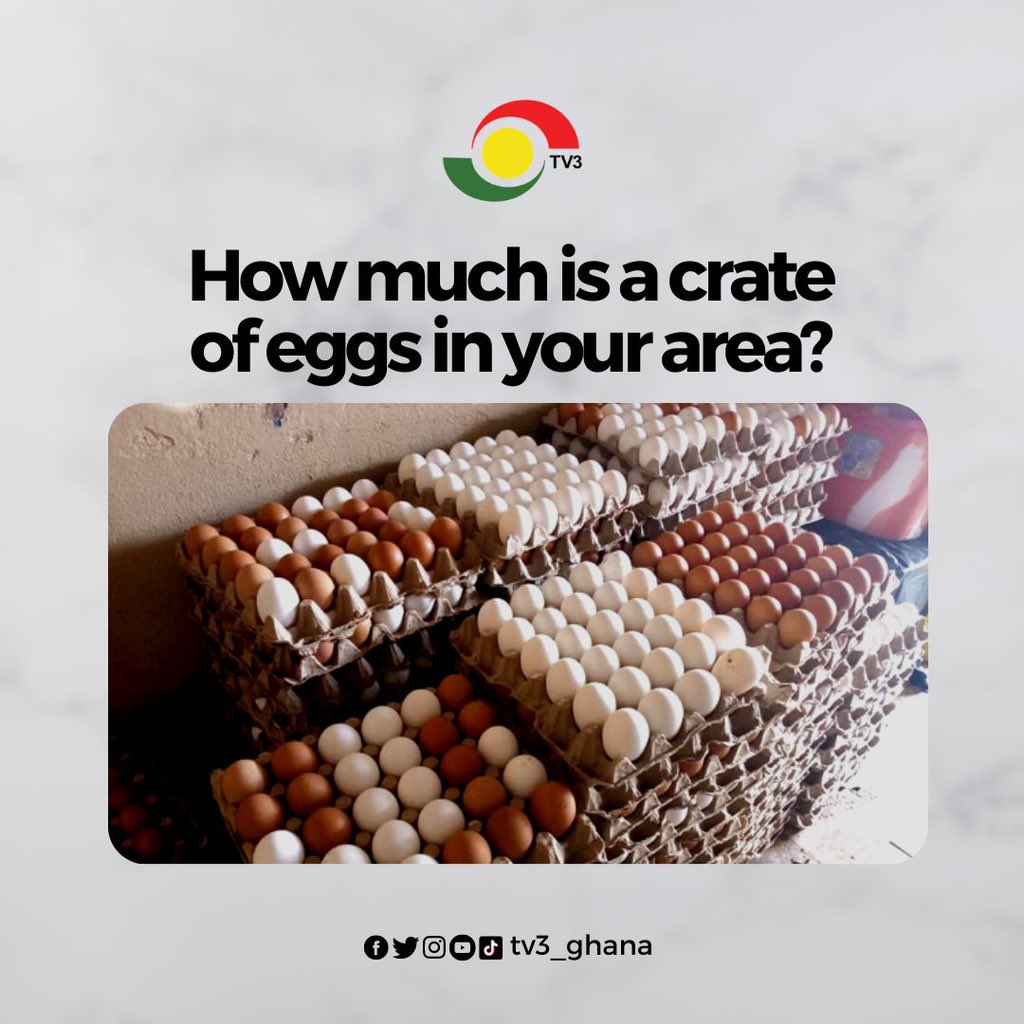 How much do you get your crate of eggs for? 

Share with us on #TV3NewDay