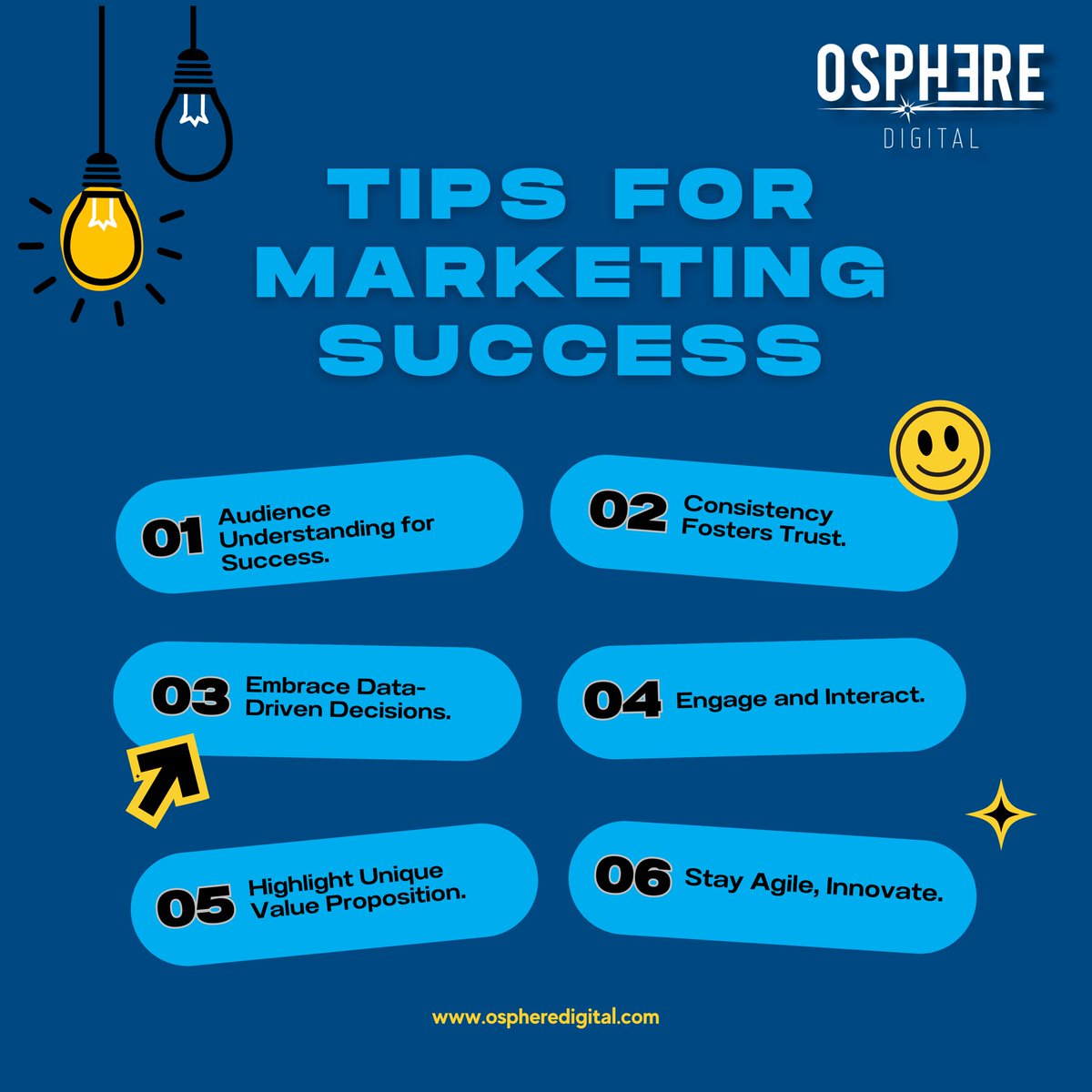 ospheredigital's tweet photo. π Want marketing success? Understand your audience, build trust with consistency, embrace data-driven decisions, engage meaningfully, highlight your uniqueness, and stay ahead with innovation. π #MarketingSuccess #TipsForGrowth #OsphereDigital #DigitalMarketingTips https://t.co/xYMCleCMsD