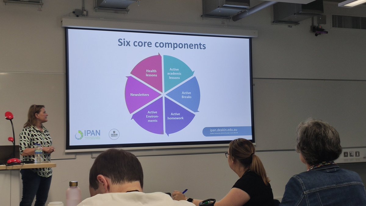 ChristinaCDuff's tweet photo. This week I had the pleasure of attending a great presentation at @UlsterUni from @josalmon on @TransformUsIPAN movement programme for schools in Australia. Lots of learning and useful insights for future work on @Irishheart_ie #bizzybreaks and schools #healthliteracy project. https://t.co/P2IDbuzC1k