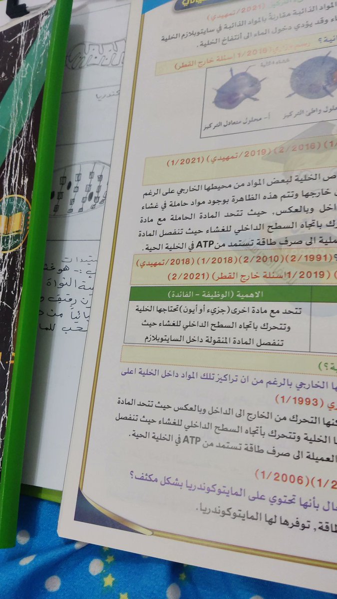 عيدي وي الأحياء غير 🥳 
طالب السادس من يعيد 

٢٠٢٣.٦.٢٩
يارب تهون 🤎