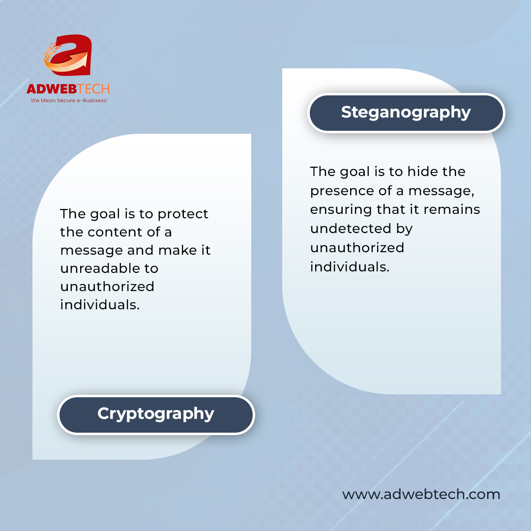 Discover the power of #Cryptography and #Steganography in securing your #data assets.

#DataSecurity #DataProtection #cybersecurity #CyberSec #informationsecurity #Bitcoin2023 #bugbountytips #Cyberpunk2077 #tweet100 #tweetme #Tweets #tweetfleet #infosec2023 #protection #viral2023