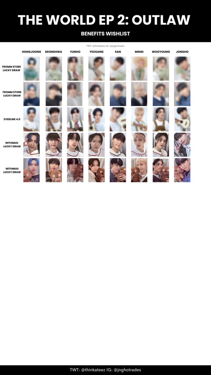 ateez ot8 outlaw template updates added photos: -all fromm tickets