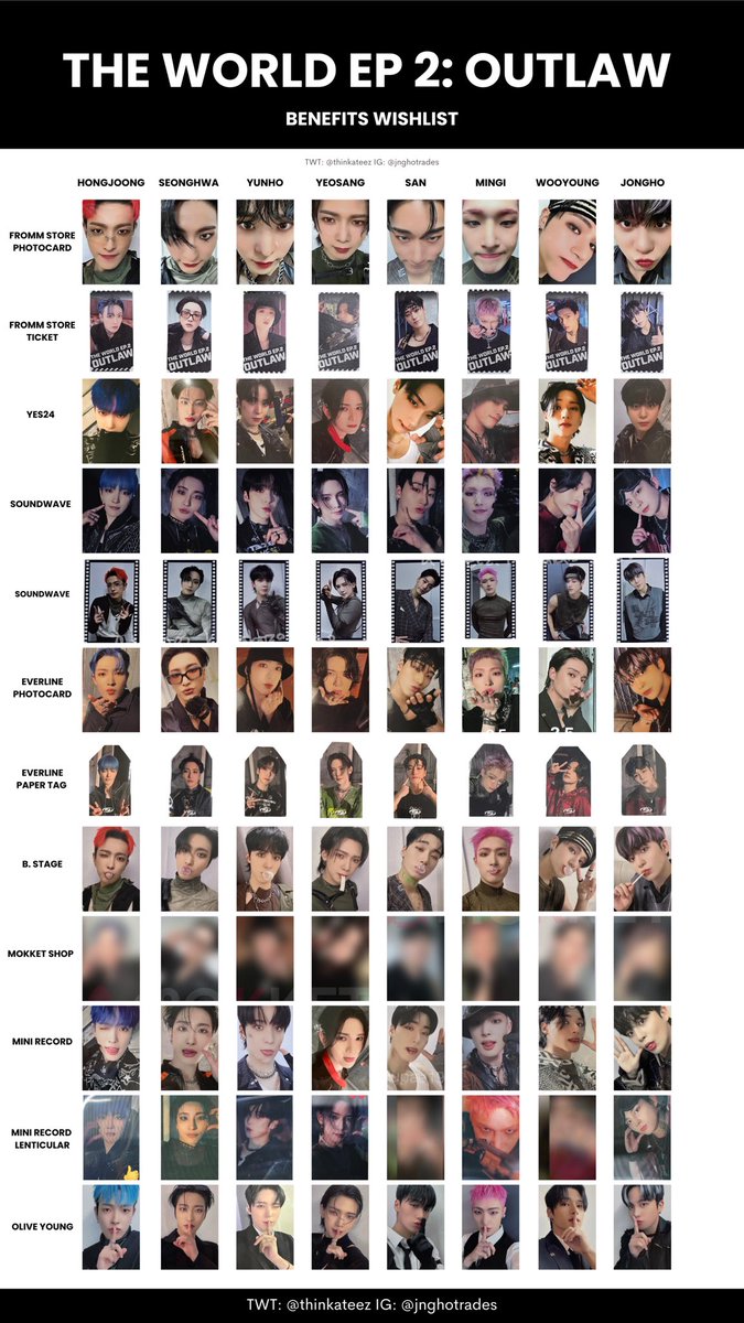 ateez ot8 outlaw template updates added photos: -all fromm tickets