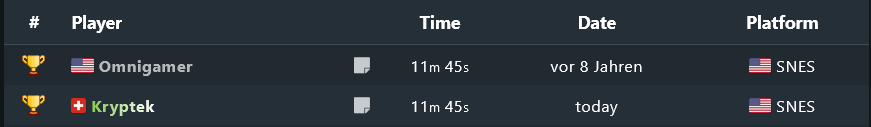 It took 8 years to equalize the WR for Zero The Kamikaze Squirrel, <a href="/KryptekSR/">Joe</a> finally did it and is now co-holder of the WR at 11:45, coming in just .4 of a second quicker than Omnigamer.

GOTTA 🚶‍♂️ GO 🚶‍♂️ FAST