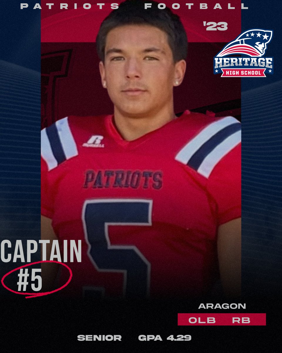 HHS Patriots Football Team Captains ‘23 #GoPatsFB23 <a href="/Charles74453737/">Charles Smith</a> <a href="/DominicSpiker/">Dominic Dunn - tornatore</a>
<a href="/aragon_tankink/">Aragon Tankink</a> 
<a href="/HeritageHSPats/">HHS Patriots</a>