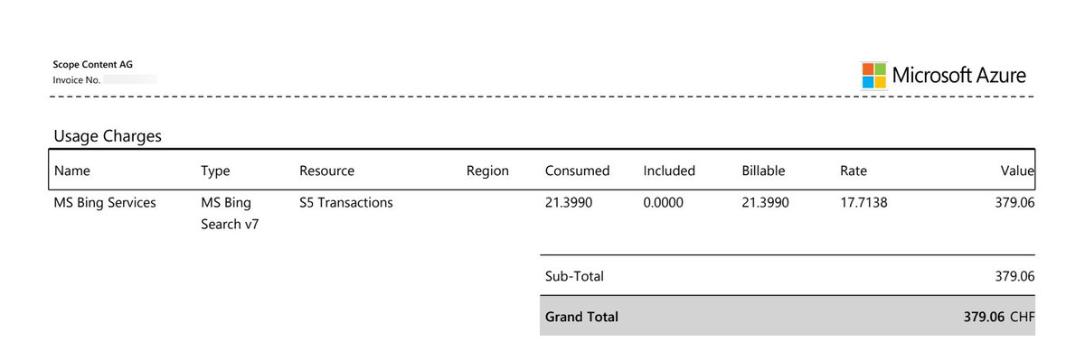 We've been using "MS <a href="/bing/">Bing</a> Search" for six years now. along with other search engines, we then consolidate the results. Always happy. Now, from May to June, <a href="/Azure/">Microsoft Azure</a> increased the price by a factor of 4.5x. I don't think you can justify that with inflation alone. <a href="/AzureSupport/">Azure Support</a>