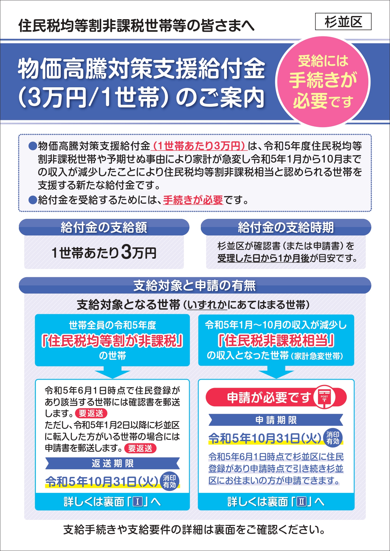 杉並区広報課 on X: 杉並区広報課 on X: