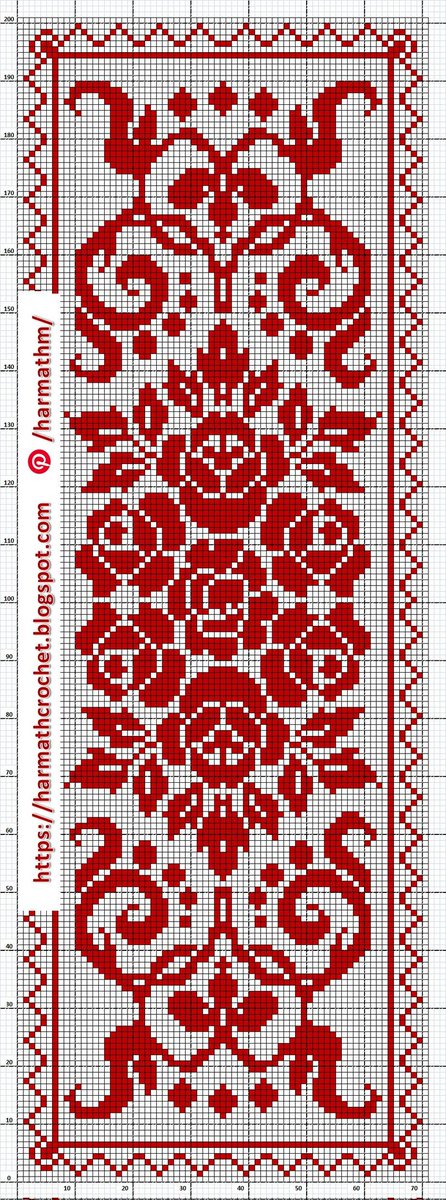 harmath_maria's tweet photo. Filet - crochet lace with roses No.576.
https://t.co/emamjxICi7
#filet #filetlace #filetcrochet #crochet #harmathcrochet #CrossStitch #handmade https://t.co/sZM9mEnwHx