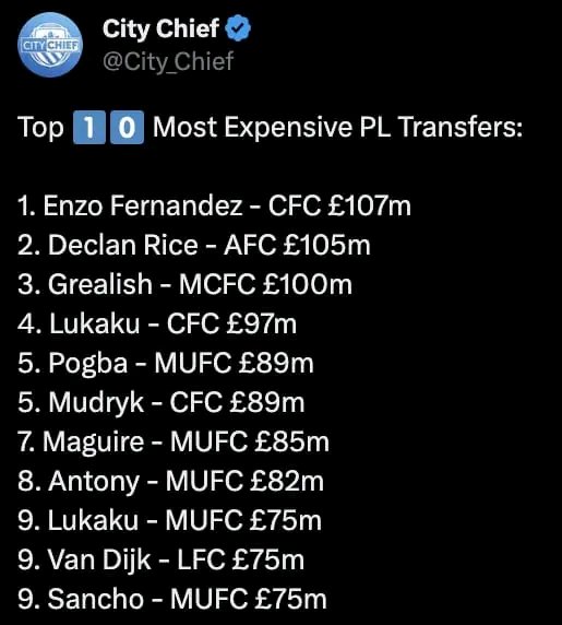 How many would you say have merited such hefty transfer fee
