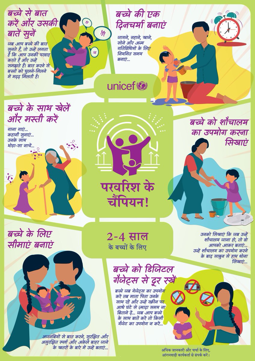 Join us this #ParentingMonth as we celebrate the joy and challenges of parenthood! 'Ensuring Safety at Every Moment!🛡️ Today's poster shines the spotlight on 2-4 years children from UNICEF's '#ParvarishKeChampion' resource.

 #ResponsiveParenting #LoveAndAffection