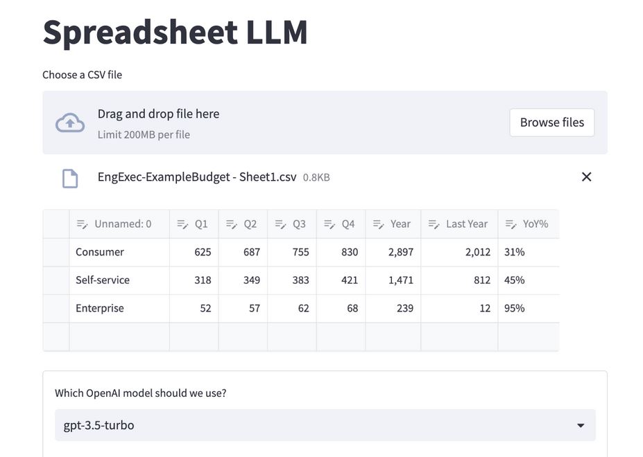 Playing with Streamlit & LLMs 🎮 A great practical insight diving into practical LLM applications by Will Lethain, author of 'The Staff Engineer'. lethain.com/streamlit-llms/ #ML #MachineLearning #ArtificialIntelligence #AI #MLOps #AIOps #DataOps #augmentedintelligence