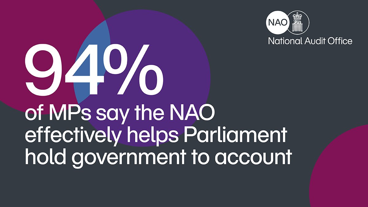 Our work helps government make practical changes which lead to better outcomes.

94% of MPs say we are effective at supporting Parliament to hold government to account.

Read more about our impact in our latest annual report: orlo.uk/cMI1M