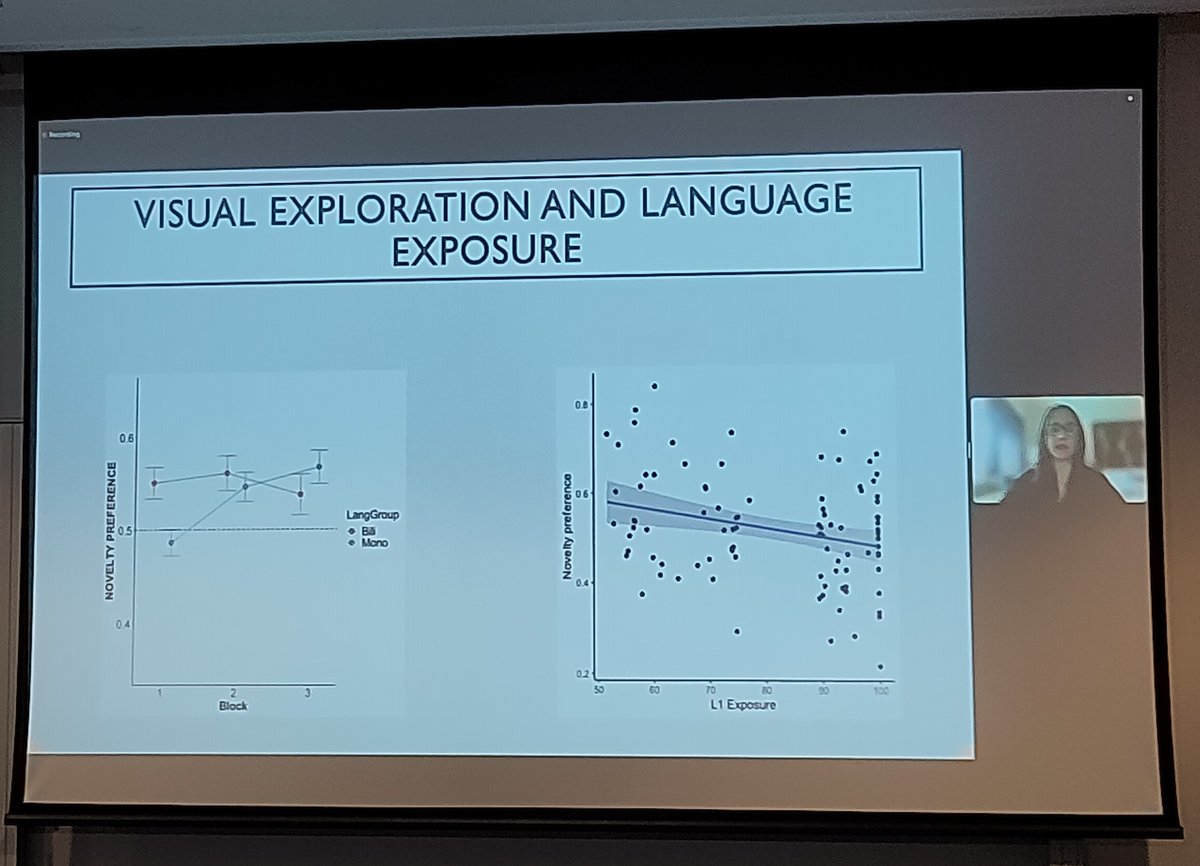 @leher_singh showed today @ISB14MQ how #bilingual compared to #monolingual language experience can have important effects on infants' behaviours in standard experimental paradigms, e.g. on the novelty effect in visual exploration.

'Diverse science is stronger science.'

#ISB14