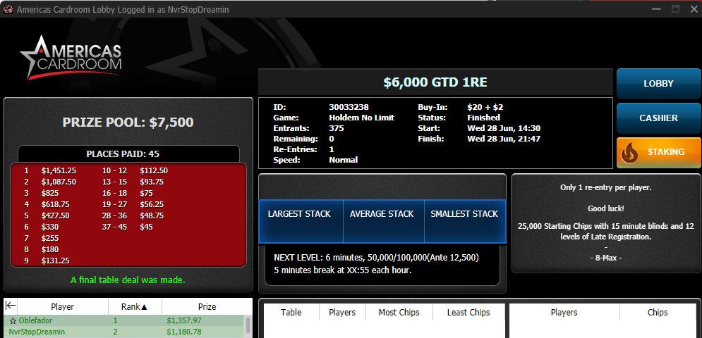 NvrStopDreamin's tweet image. apart from Sundays, i haven't been able to get in a proper session since 6/13. feels good to get back after it #StillWorks