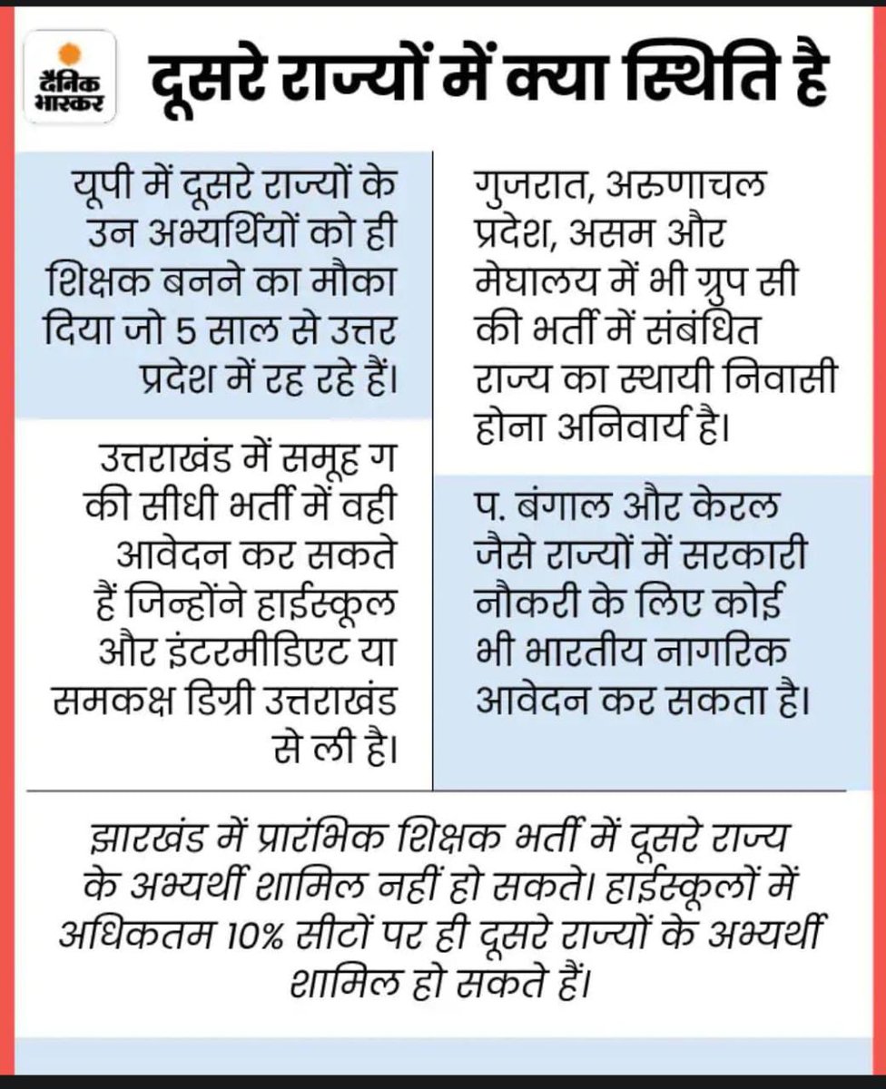ShikshaBihar's tweet photo. पहले फॉर्म ऑफलाइन मोड में थे और पूरे बिहार में 8500+ नियोजन ईकाई में घूम-घूम कर आवेदन करने का प्रावधान था,जिस से ज्यादा जगह आवेदन नहीं हो पता था,अब ऑनलाइन आवेदन से पूरे देश से आएंगे

दूसरे राज्य में शिक्षक भर्ती में दूसरे राज्य के अभ्यर्थी को इस तरह से बुला-बुला कर मौका नहीं देता https://t.co/raaoJ61pGf