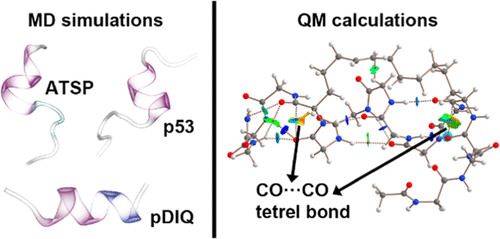 JCIM & JCTC Journals (@jcim_jctc) on Twitter photo Computational Study of Driving Forces in ATSP, PDIQ, and P53 Peptide Binding: C═O···C═O Tetrel Bonding Interactions at Work #MolecularDynamics
<a href="/lang_lijun/">Lijun Lang</a>
pubs.acs.org/doi/10.1021/ac…
Vol63 Issue10 #JCIM #compchem Computational Study of Driving Forces in ATSP, PDIQ, and P53 Peptide Binding: C═O···C═O Tetrel Bonding Interactions at Work #MolecularDynamics
<a href="/lang_lijun/">Lijun Lang</a>
pubs.acs.org/doi/10.1021/ac…
Vol63 Issue10 #JCIM #compchem