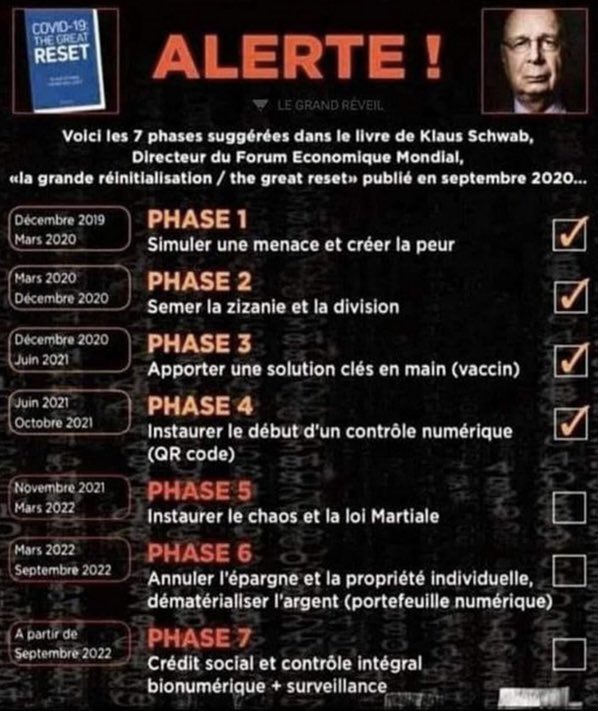 @MarionMarechal L’état d’urgence ? La phase 5 donc ?