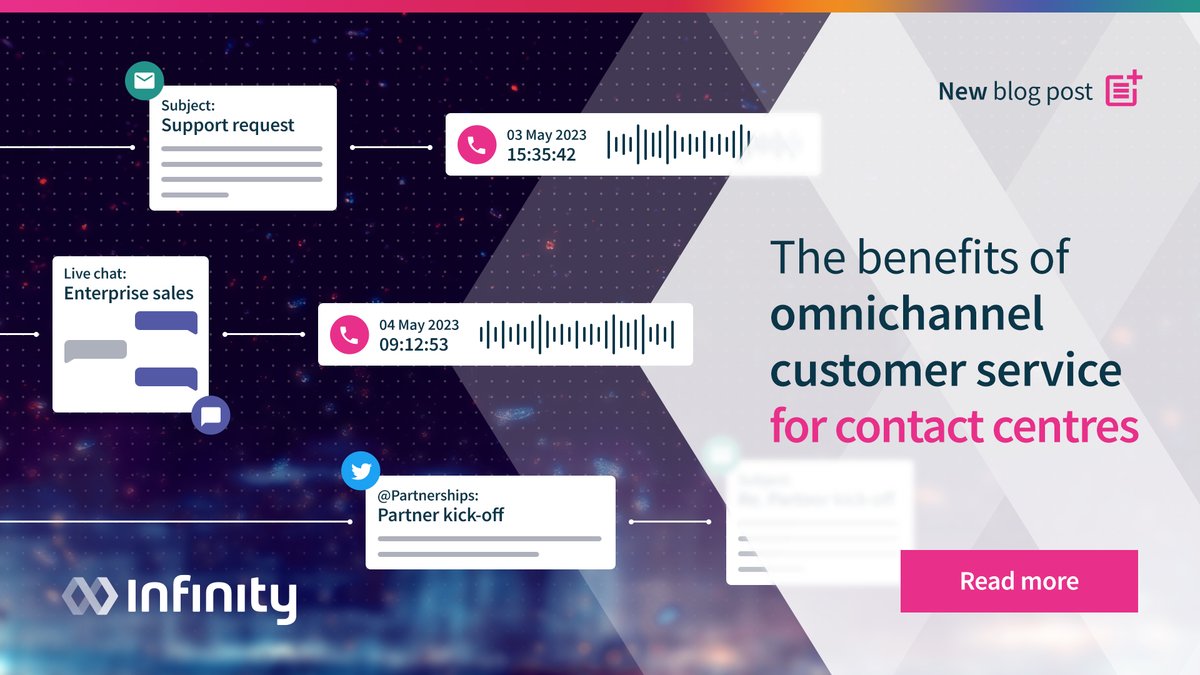 What does omnichannel customer service look like for contact centres, and what are the overall benefits for your customers AND your agents? Take a look at our blog to find out:  bit.ly/3Kso9fZ

#OmnichannelStrategy #CustomerExperience #CallIntelligence