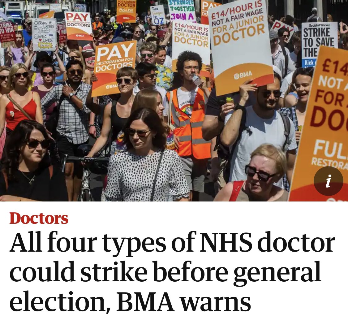 What are the Four Types of Doctors wrong answers only