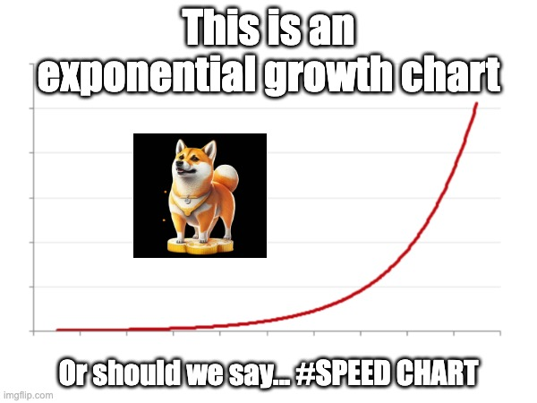 biren888's tweet photo. Speedcoin预售@SpeedCoinETH
Tg:https://t.co/XDHaxivRhi
Speedcoin meme 币旨在加速 eth 和 zksync 链
✅ 初始市值低于 50,000 美元
✅zksync 上的顶级启动板得到大力支持@SnarkLaunch
✅曾参与顶级模因币项目的顾问
✅7-8月在CEX上市
考虑这个新的模因硬币 他们以$速度增长
#ETH #SPEEDCOIN https://t.co/6k43hCHERU