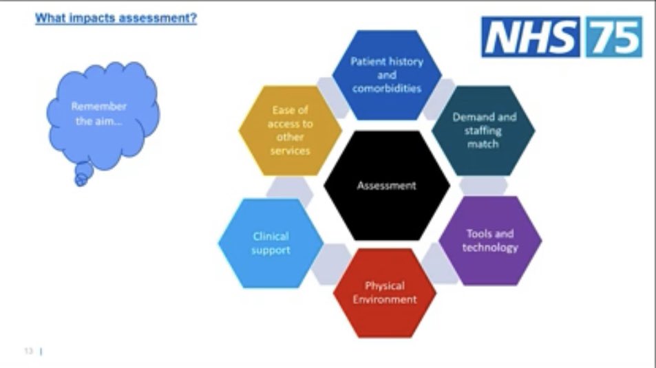 Elective & Emergency Care Improvement Support Team (@ecistnetwork) on Twitter photo We recently held a round table discussion on streaming and triage in the emergency department, hosted by <a href="/rwbrownhill/">Richard Brownhill</a> and @RobertPinate1. Catch up here
youtu.be/hXaIlruGM1E We recently held a round table discussion on streaming and triage in the emergency department, hosted by <a href="/rwbrownhill/">Richard Brownhill</a> and @RobertPinate1. Catch up here
youtu.be/hXaIlruGM1E