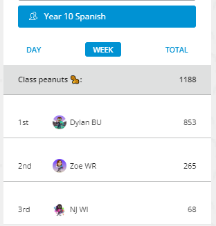 @thisislanguage Year 10 Spanish have done it again!...
